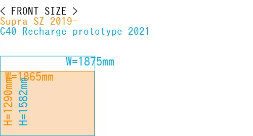 #Supra SZ 2019- + C40 Recharge prototype 2021